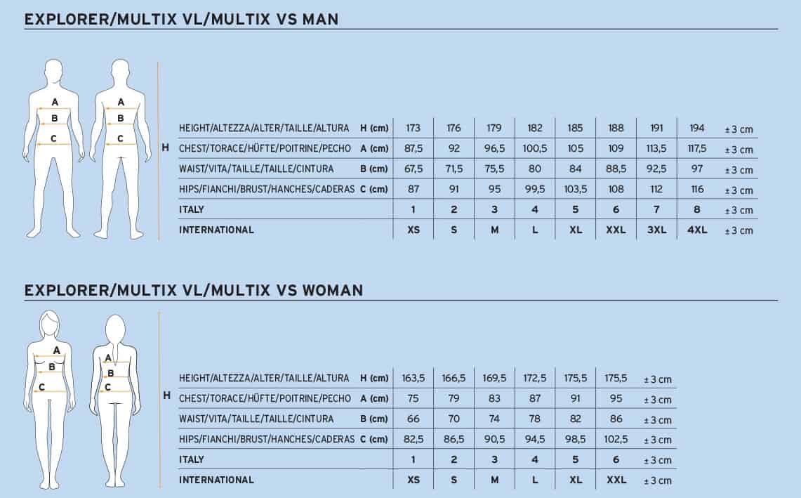 head Sizechart Multix