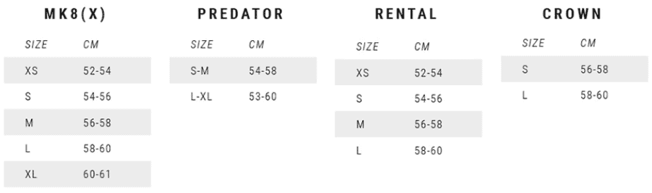Mystic Sizechart Helmets