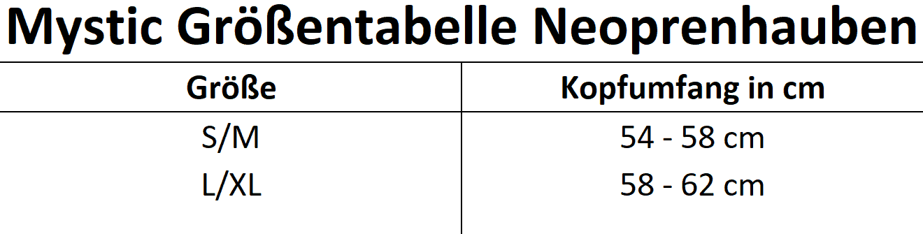 Mystic Größentabelle Neoprenhauben