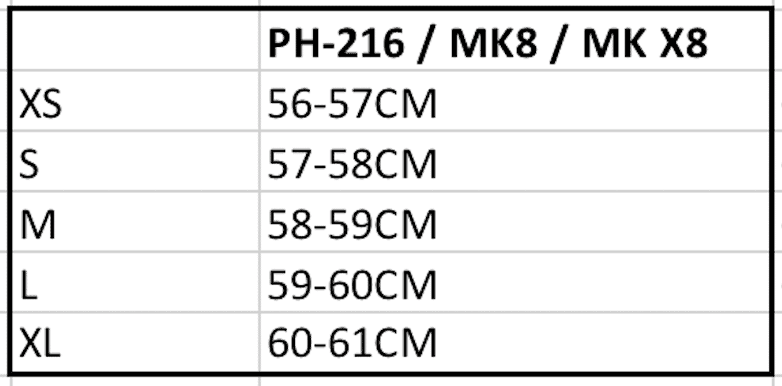 Mystic Sizechart Helmets