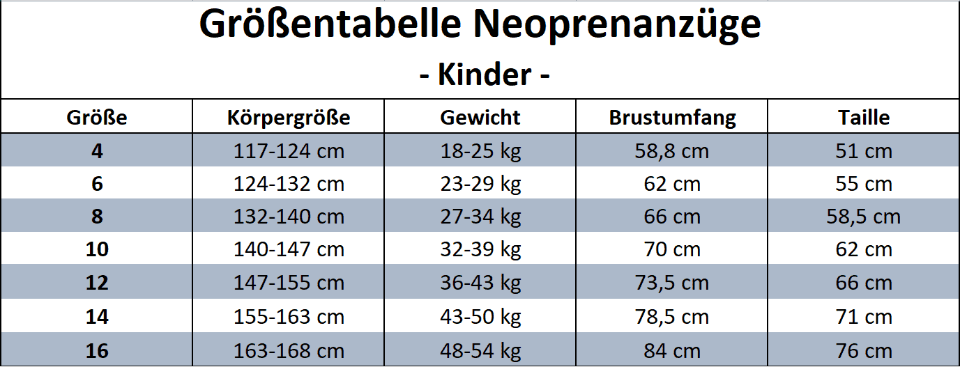 Xcel Größentabelle Neoprenanzüge Kinder