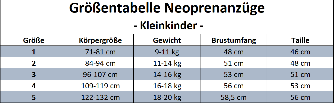 Xcel Größentabelle Kleinkinder