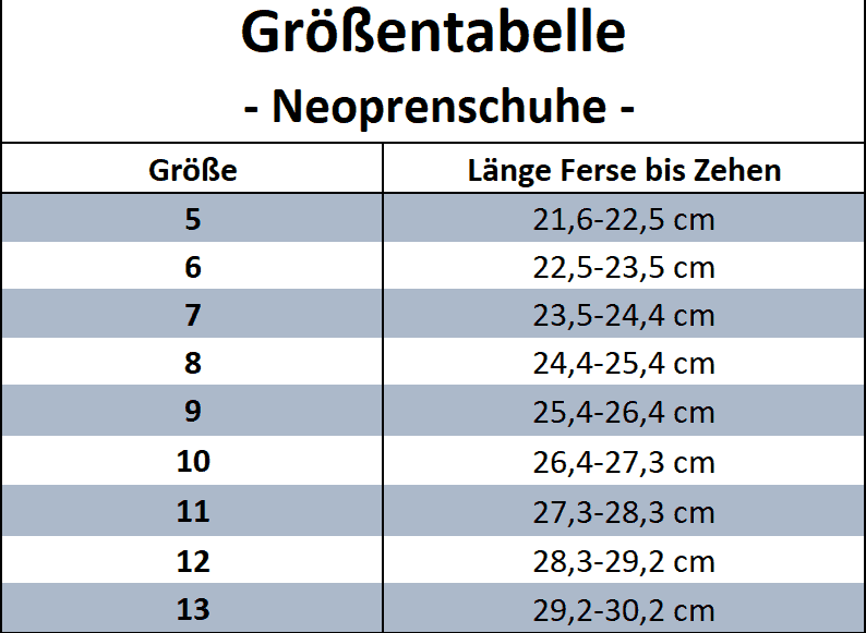 size chart Xcel Neoprenschuhe