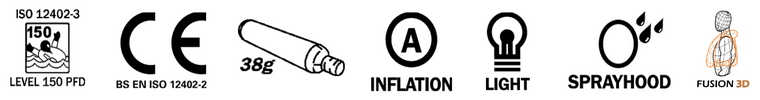 ErgoFit Icons