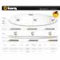 Preview: Surfboard TORQ Epoxy TET 7.2 Funboard Pinlines