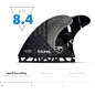 Preview: FUTURES Thruster Fin Set HS1 Hayden Cox Generation