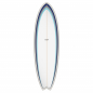 Preview: Surfboard TORQ Epoxy TET 5.11 MOD Fish Classic 3.0