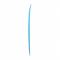 Preview: Surfboard TORQ Softboard 7.2 Funboard Blue