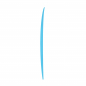 Preview: Surfboard TORQ Softboard 7.4 V+ Funboard Blau