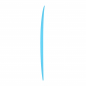 Preview: Surfboard TORQ Softboard 8.2 V+ Funboard Blau