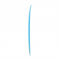 Preview: Surfboard TORQ Softboard 8.0 Longboard Blau