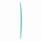 Preview: Surfboard TORQ Epoxy TET CS 9.1 Long Carbon Teal