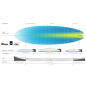 Preview: Surfboard TORQ Epoxy TET 5.11 MOD Fish Full Fade