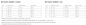 Preview: ION Amaze Core Semidry wetsuit 5/4mm back zip women dirty rose
