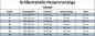 Preview: Xcel Sizechart
