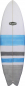 Preview: Buster Surfboards Bullshark 6'0