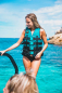 Preview: Jobe 4 Buckle Schwimmweste Unisex Teal
