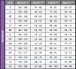 Preview: Oneill Wetsuit Size Women