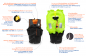 Preview: Secumar Furio Inflatable Hybrid Impact Vest