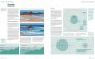 Preview: Culture du surf - Fascination Surfing