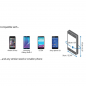 Preview: Overboard waterproof case for smartphones Black