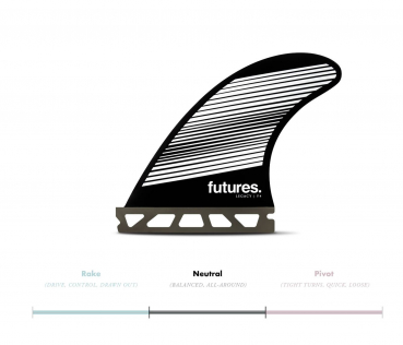 FUTURES Thruster Fin Set F4 Honeycomb Legacy neutral