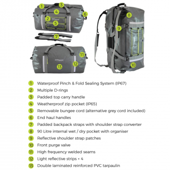 OverBoard Sac de couchage étanche TrekDry 90 litres