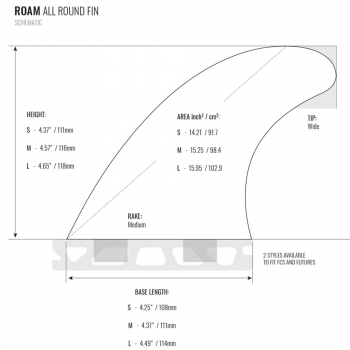 ROAM Thruster Fin Set Allround Large one tab Smoke