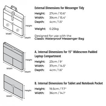 OverBoard Laptop Tablet Organizer M for Backpacks