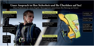 Crewsaver ErgoFit+ 190N Hammar - spray protection