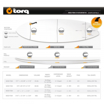 Surfboard TORQ Epoxy TET 6.6 MOD Fish White