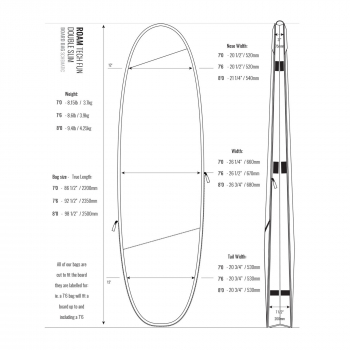ROAM Boardbag Surfboard Tech Bag Double Fun 7.6