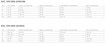 ION Maze Rashguard Kurzarm Männer black capsule