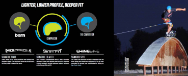 Bern H2O Water Sports Helmet Style and Shape