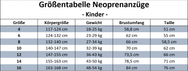 Xcel Sizechart