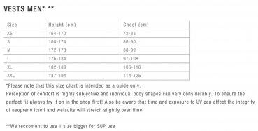 ION Booster USCG Gilet Front-Zip Uomo nero