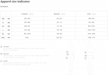 Mystic Star Short Sleeve Rashvest Women Mist Mint