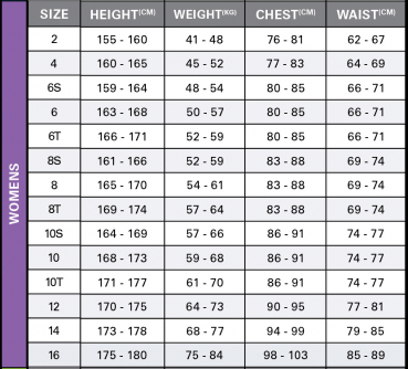 Oneill Wetsuit Size Women