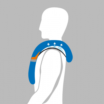 Secumar Scout life jacket