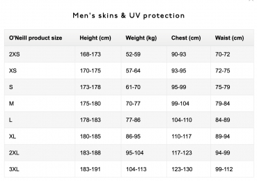 O'Neill Premium Skins Rash Guard manches courtes Homme Smoke/Brite Blue