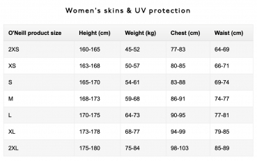 O'Neill Premium Skins Kurzarm Rash Guard Frauen Abyss