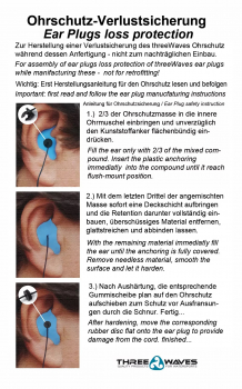 Three Waves Loss prevention ear protection