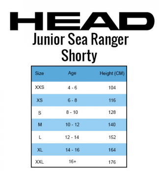 Head Sea Ranger 1.5 muta corta verde per bambini