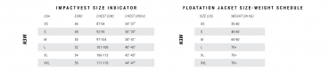 Mystic Brand Kite- and Windsurf Floatation Vest Zipfree Men Lime 2019