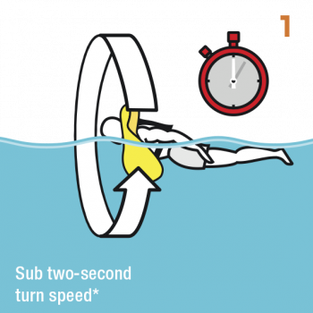Crewsaver - ErgoFit 190N automatico, luce di emergenza e protezione contro gli spruzzi