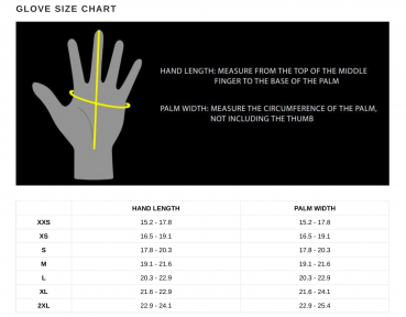 Xcel Guantes de neopreno Infiniti Surf 1.5mm 5-Dedos Negro