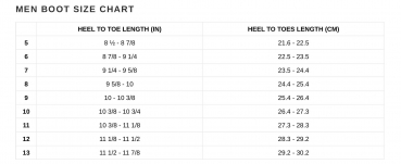 Xcel Infiniti Neoprene Boot Split-Toe 3mm Black 2018