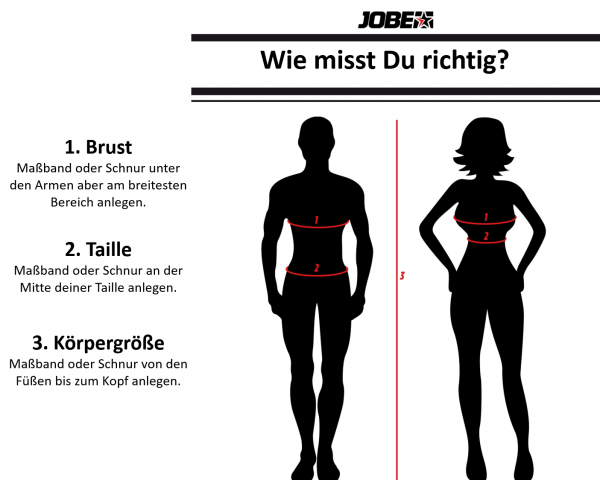 How To Measure