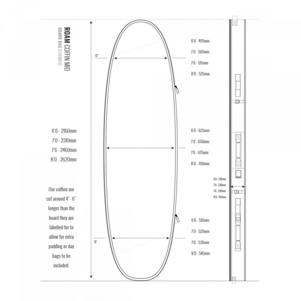 ROAM Boardbag Surfboard Coffin 7.6 Double Triple