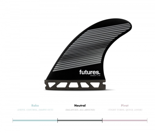 FUTURES Thruster Fin Set F6 Honeycomb Legacy neutral